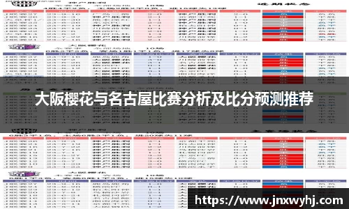 大阪樱花与名古屋比赛分析及比分预测推荐